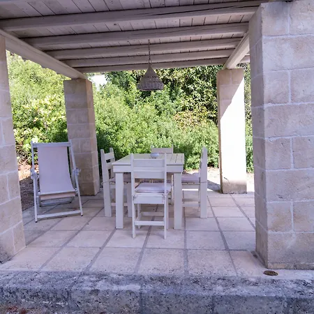 Gospodarstwo agroturystyczne Masseria Caliani